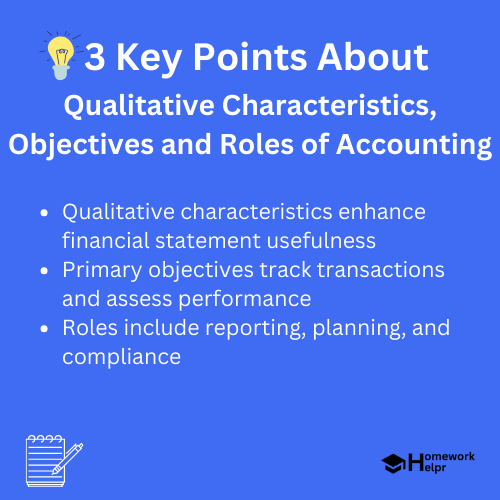 Qualitative Characteristics, Objectives and Roles of Accounting