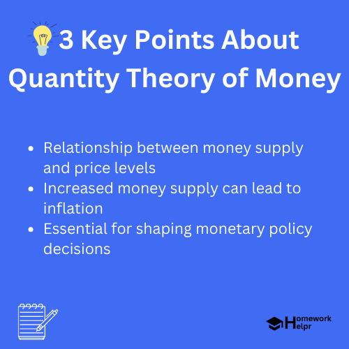 Quantity Theory of Money