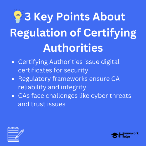 Regulation of Certifying Authorities