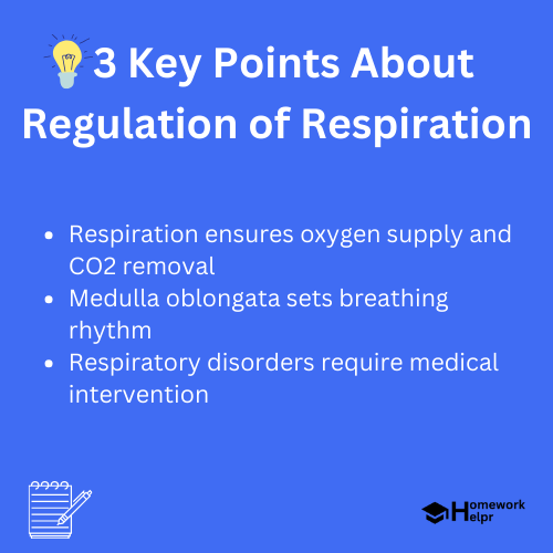 Regulation of Respiration