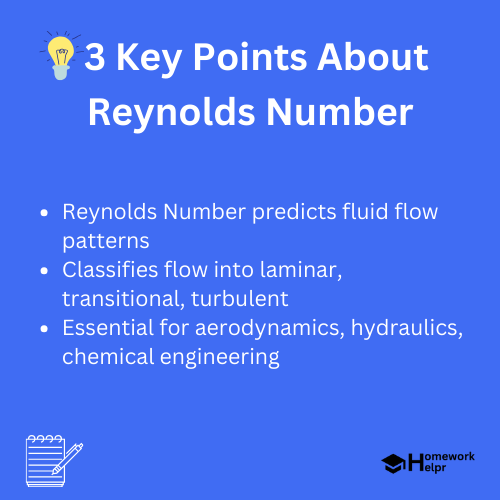 Reynolds Number