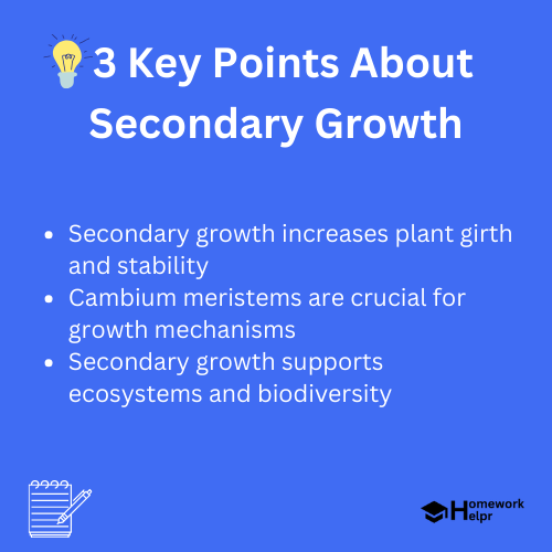 Secondary Growth