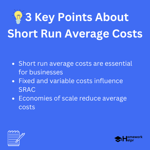 Short Run Average Costs