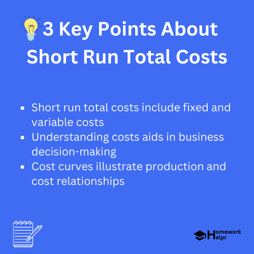 Short Run Total Costs