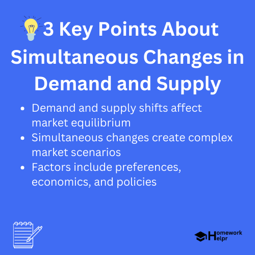 Simultaneous Changes in Demand and Supply