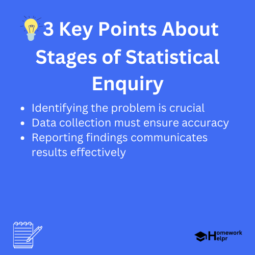 Stages of Statistical Enquiry