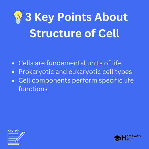 Structure of Cell