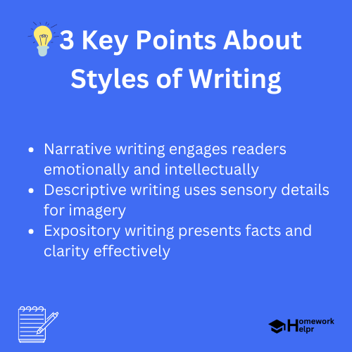 Styles of Writing