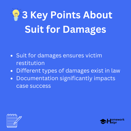 Suit for Damages