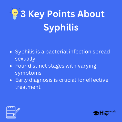 Syphilis