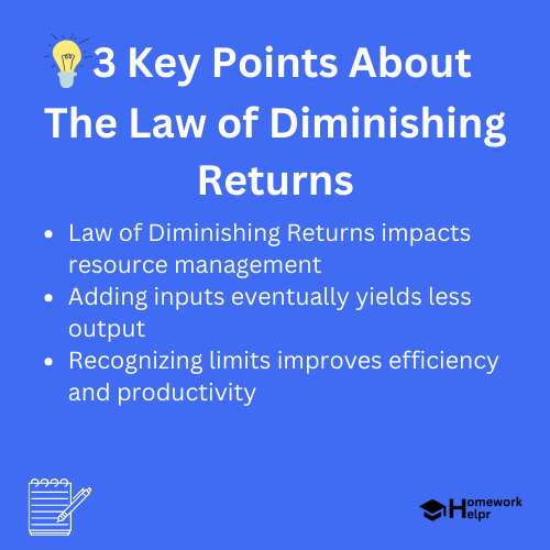 The Law of Diminishing Returns