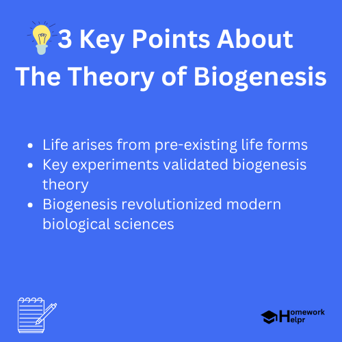 The Theory of Biogenesis