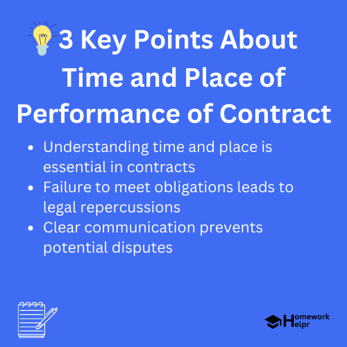 Time and Place of Performance of Contract