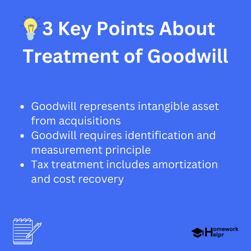 Treatment of Goodwill