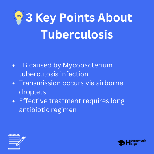 Tuberculosis