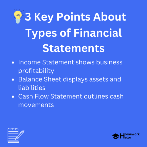 Types of Financial Statements