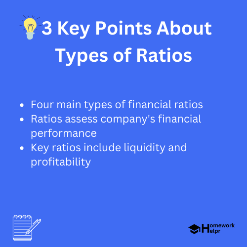 Types of Ratios