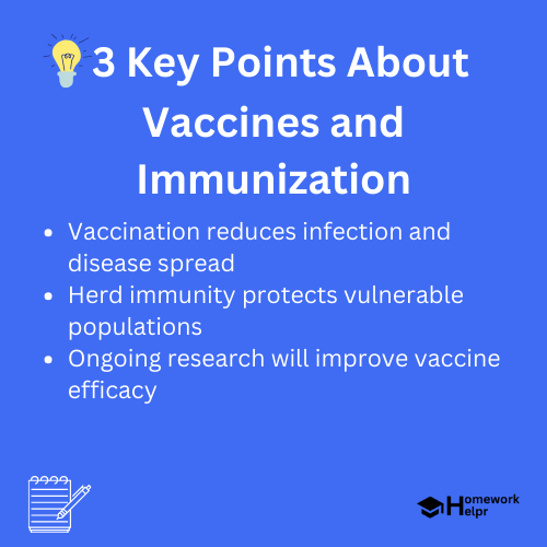 Vaccines and Immunization