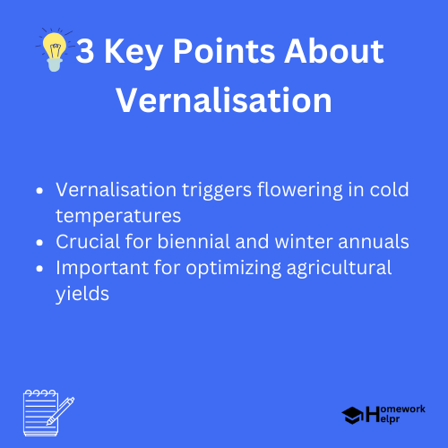 Vernalisation