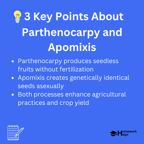 Parthenocarpy and Apomixis