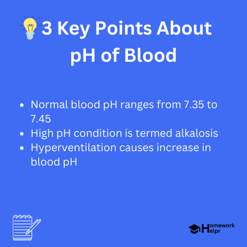 pH of Blood – Normal pH of Blood and Reasons for High pH of Blood