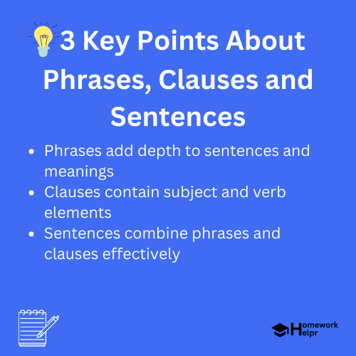 Phrases, Clauses and Sentences