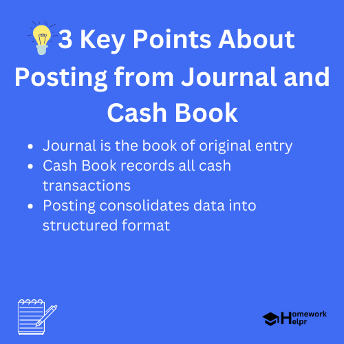 Posting from Journal and Cash Book