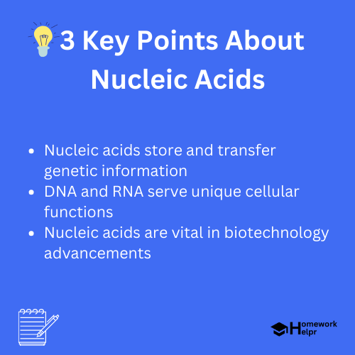 Nucleic Acids