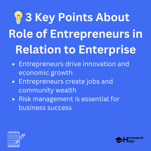 Role of Entrepreneurs in Relation to Enterprise