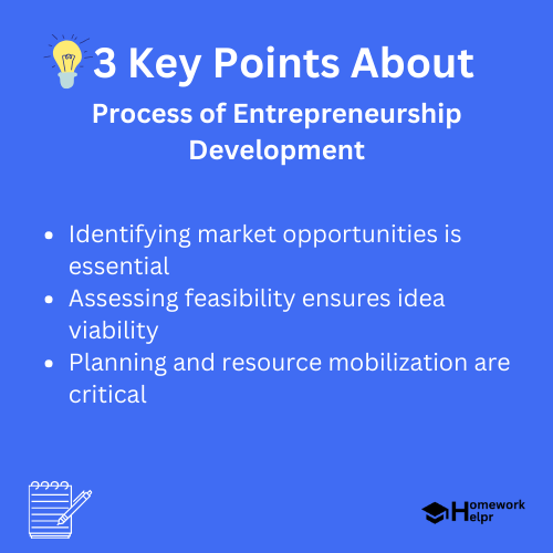 Process of Entrepreneurship Development