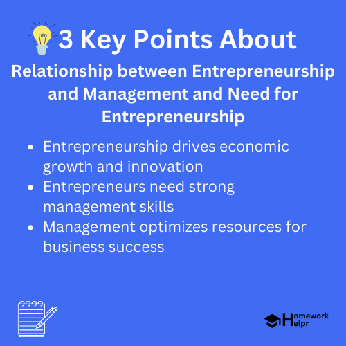 Relationship between Entrepreneurship and Management and Need for Entrepreneurship