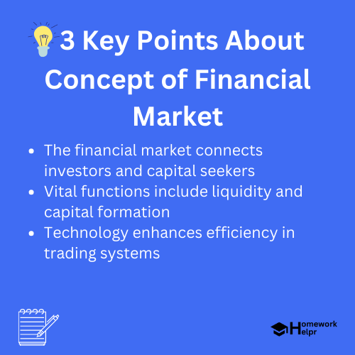 Concept of Financial Market