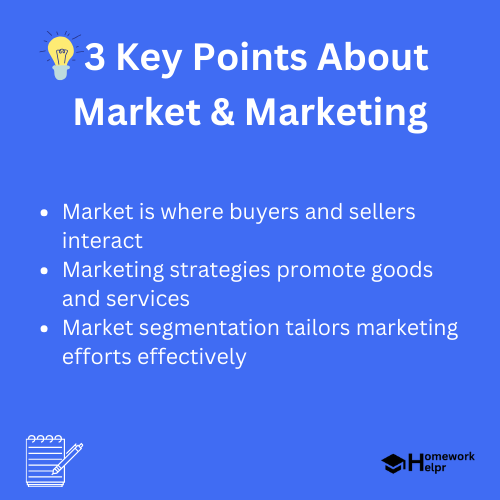 Market & Marketing