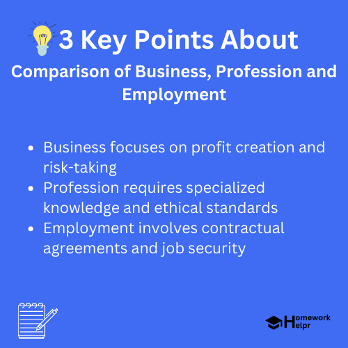 Comparison of Business, Profession and Employment