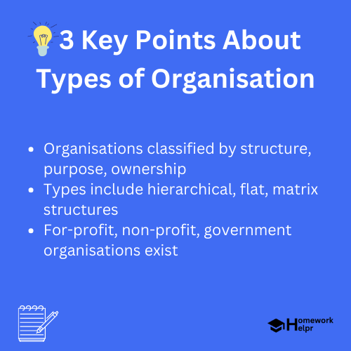 Types of Organisation