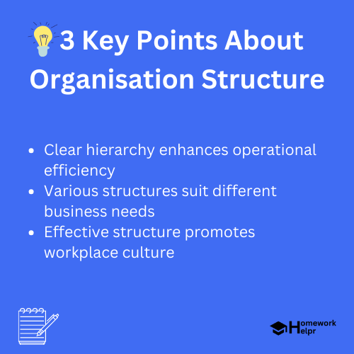 Organisation Structure