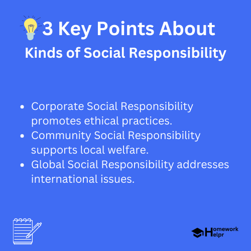 Kinds of Social Responsibility