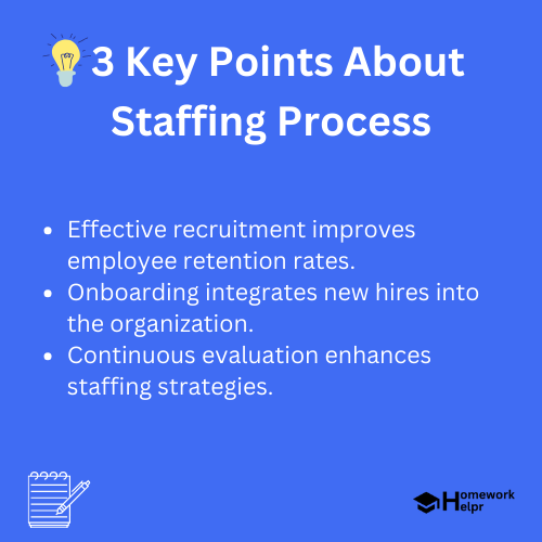 Staffing Process