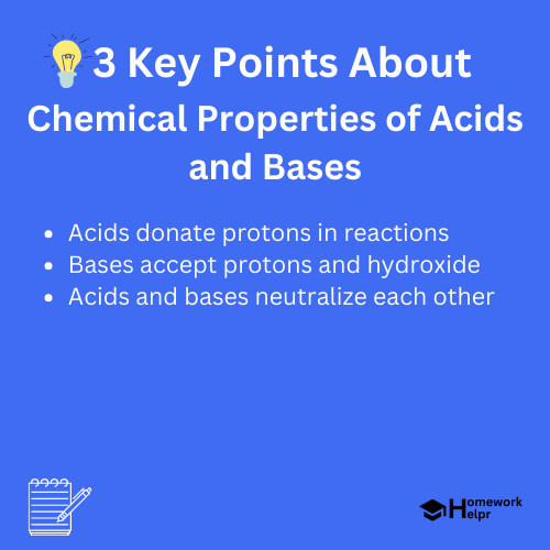 Chemical Properties of Acids and Bases