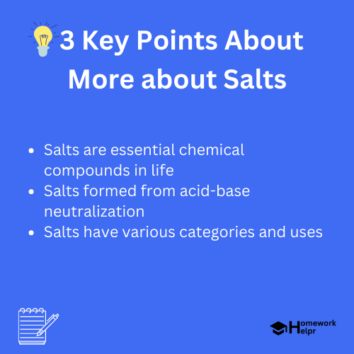 More about Salts