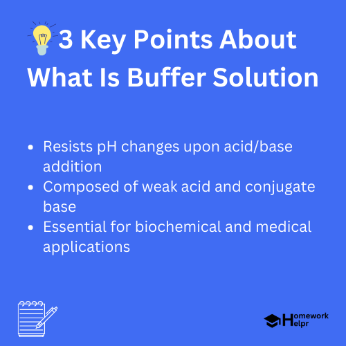 What Is Buffer Solution