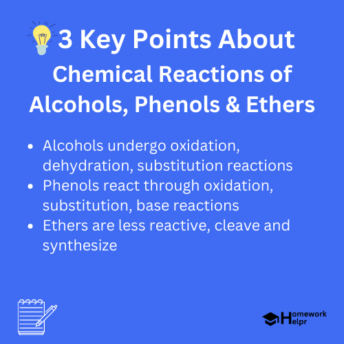 Chemical Reactions of Alcohols, Phenols & Ethers