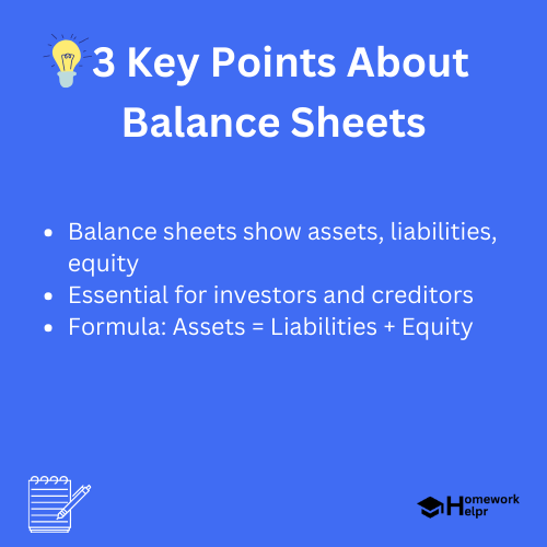 Balance Sheets