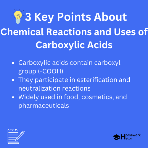 Chemical Reactions and Uses of Carboxylic Acids