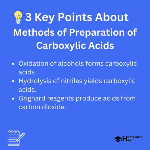 Methods of Preparation of Carboxylic Acids