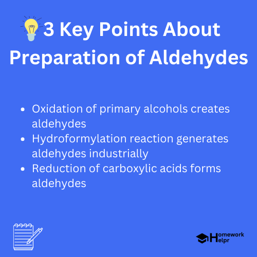 Preparation of Aldehydes