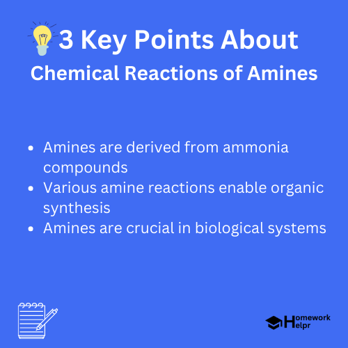 Chemical Reactions of Amines