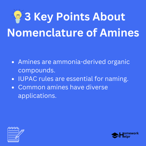 Nomenclature of Amines