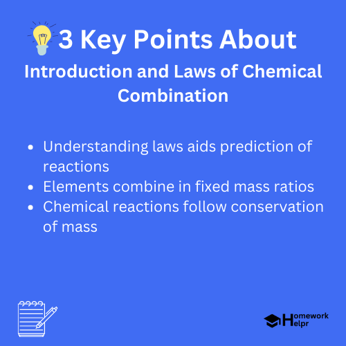 Introduction and Laws of Chemical Combination