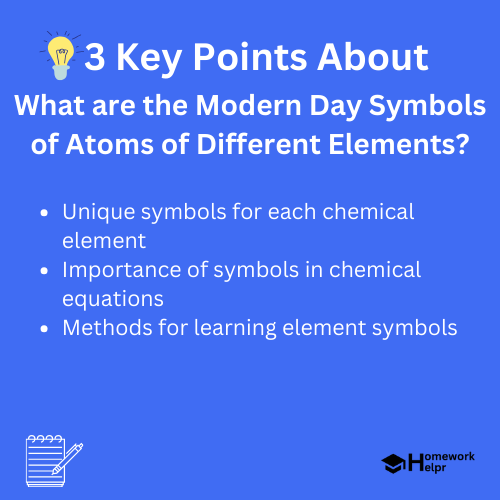 What are the Modern Day Symbols of Atoms of Different Elements?